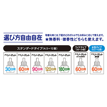 アース製薬 アースノーマット 水性タイプ 60日用 無香料 1セット