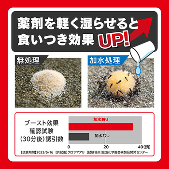 KINCHO園芸 アリアトールW 200g 1個