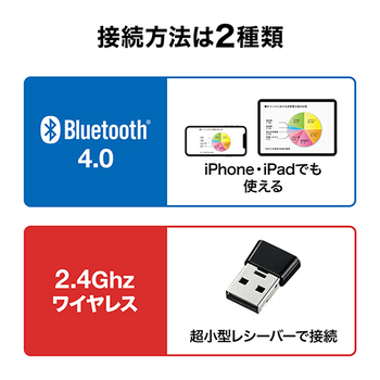 サンワサプライ 2.4G&Bluetooth グリーンパワーポインター LP-RFG112S 1本