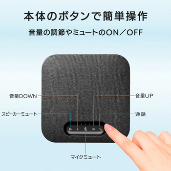 アイオーデータ 大人数向けUSBスピーカーフォン(専用拡張マイク付き) TC-SPLF2 1台