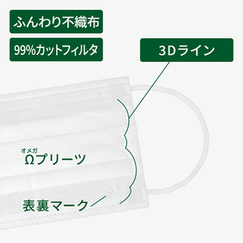 原田産業 子供の贅沢マスク 1セット(1800枚:30枚×60箱)