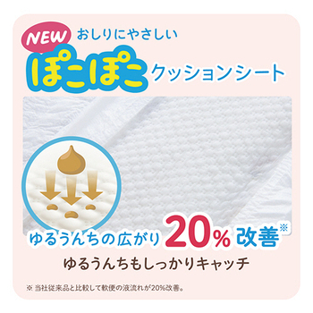 大王製紙 グーンプラス やわらかタッチ パンツ Mサイズ(6-12kg) 1パック(52枚)