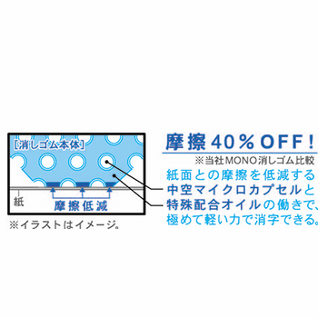 トンボ鉛筆 消しゴム MONOエアタッチ EL-AT 1セット(20個)