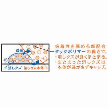 トンボ鉛筆 消しゴム MONOダストキャッチ EN-DC 1セット(20個)