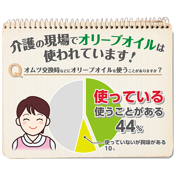 オオサキメディカル プラスハート トイレに流せるオリーブオイルのおしりふき ふた付 1パック(80枚)