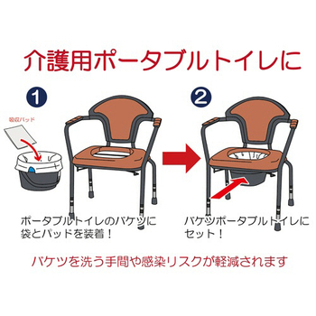竹虎 ポータブルトイレ処理袋 キュッとポン ロールタイプ 1巻(7枚)