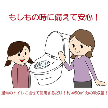 竹虎 ポータブルトイレ処理袋 キュッとポン ロールタイプ 1巻(7枚)
