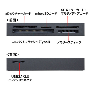 サンワサプライ USB3.1 マルチカードリーダー ブラック ADR-3ML50BK 1個