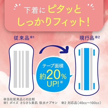 日本製紙クレシア ポイズ さらさら吸水ナプキン 約100cc 無香料 1パック(12枚)