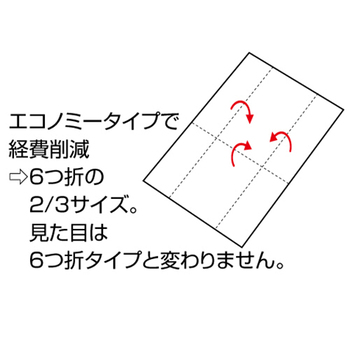 TANOSEE ペーパーナプキン エコノミー 1パック(1000枚:100枚×10袋)