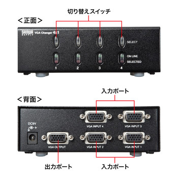 サンワサプライ ディスプレイ切替器 ミニD-sub(HD)15pin用・4回路 SW-EV4N2 1台
