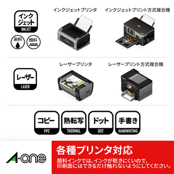 エーワン パソコンプリンタ&ワープロラベルシール[兼用] マット紙・ホワイト A4判 SHARPタイプ 12面 84×42mm 四面余白付 28725 1箱(5