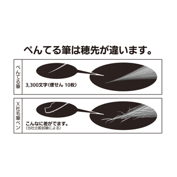 ぺんてる ぺんてる筆 太字 XFL2B 1本