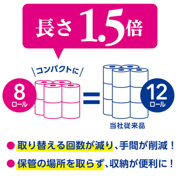 日本製紙クレシア スコッティ フラワーパック 1.5倍長持ち シングル 芯あり 75m 香り付き 1パック(8ロール)